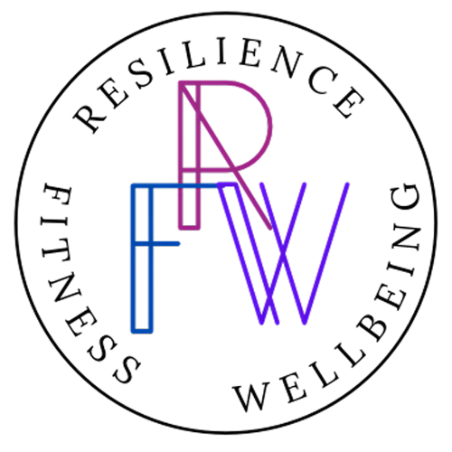 Resilience Fitness Wellbeing logo